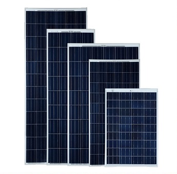 Solar Panel Service Provider in Ghaziabad | Satat India
